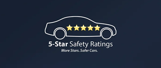 5 Star Safety Rating | Casa Mazda Las Cruces in Las Cruces NM